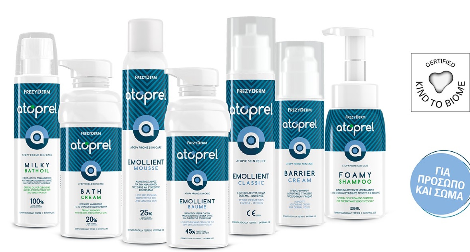 Atoprel, ενισχυμένη φροντίδα για την ξηρή επιδερμίδα και με ατοπική προδιάθεση